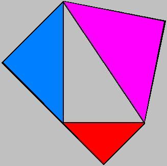 Isoceles Triangles